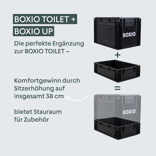 BOXIO - TOILET UP ist das optimale Starterset für deine BOXIO - TOILET