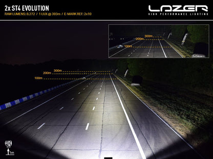 Lichtbild zwei Lazer ST4 Evolution Fernscheinwerfer