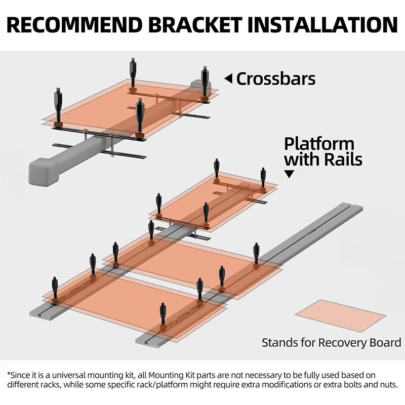 040 Parts Schraubhalterung für Auffahrkeile und Sandbleche Sandblechhalterung kompatibel mit Maxtrax und vielen weiteren Modellen