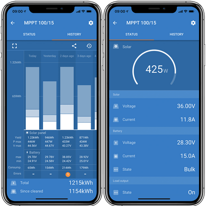 VICTRON Laderegler Smartsolar MPPT | Bluetooth integriert