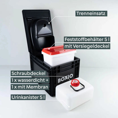 Boxio Trenntoilette Trockentoilette für deinen Campervan