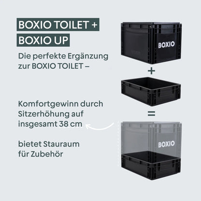 BOXIO - TOILET UP ist das optimale Starterset für deine BOXIO - TOILET